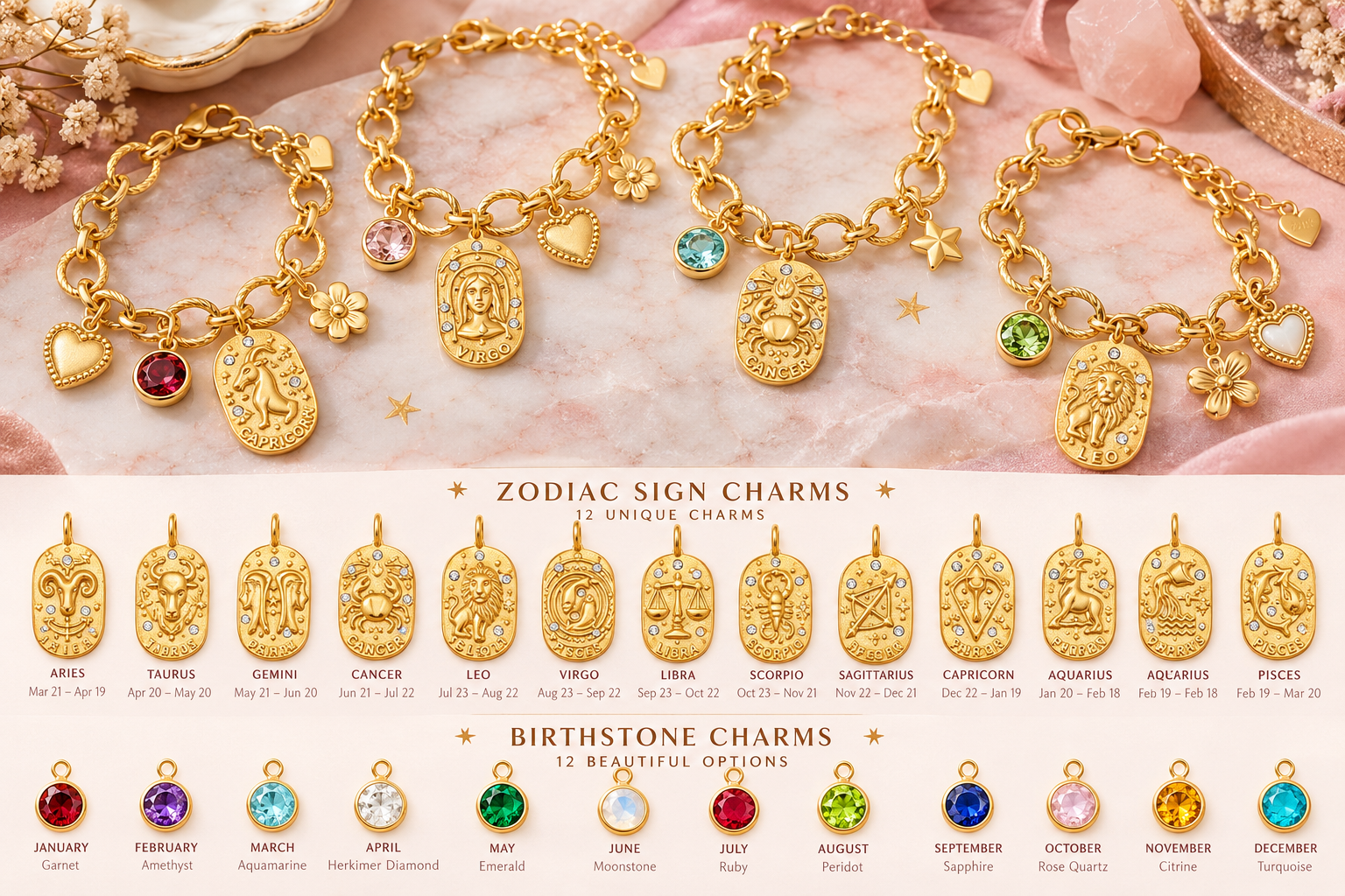 Written in the Stars: Zodiac & Birthstone Charm Bracelets at Westchester Charm Bar ✨💎