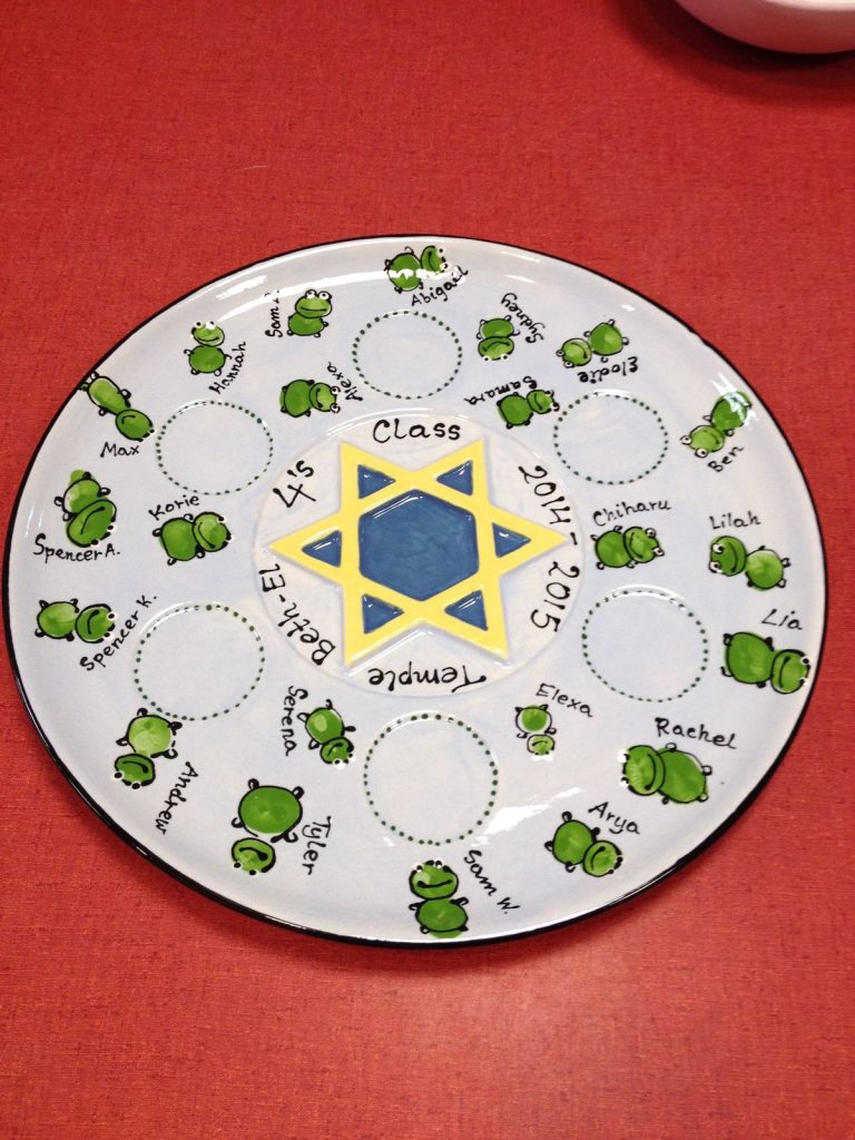 Hand-painted white seder plate with a Star of David and green fingerprint frogs around the rim