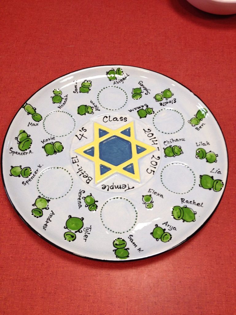 Hand-painted seder plate with a blue Star of David and green fingerprint frogs around the rim